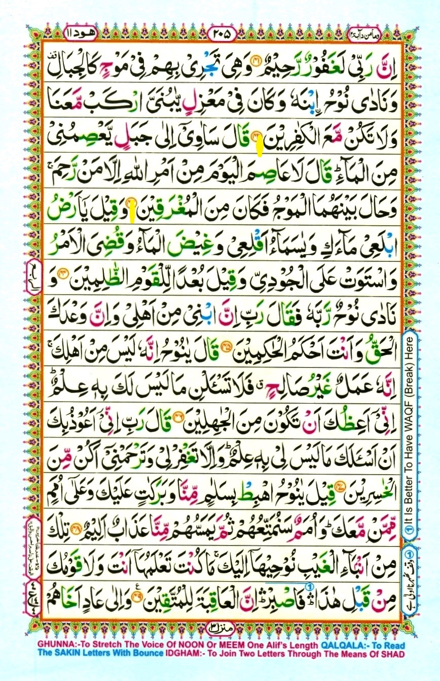 Juzz 12, page 5