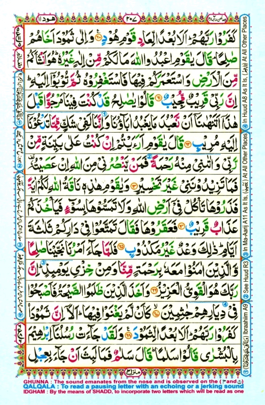 Juzz 12, page 7