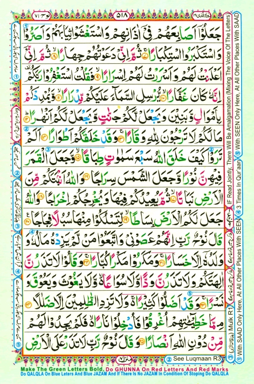 Juzz 29, page 10