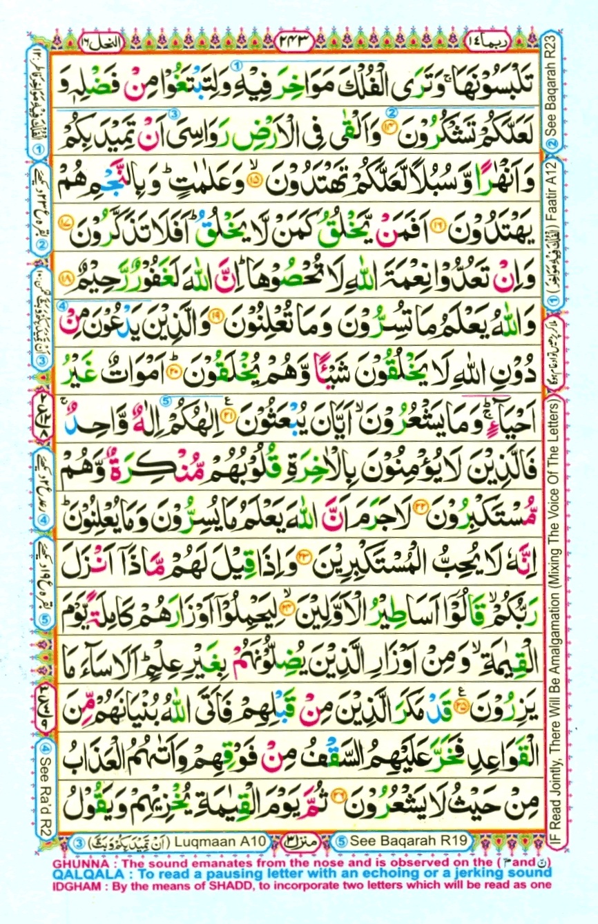 Surah 16 An-Nahl, page 3