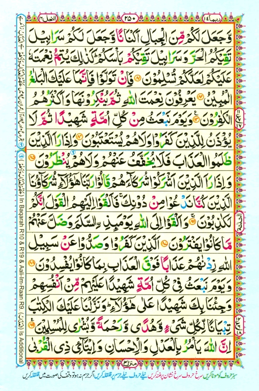 Surah 16 An-Nahl, page 10