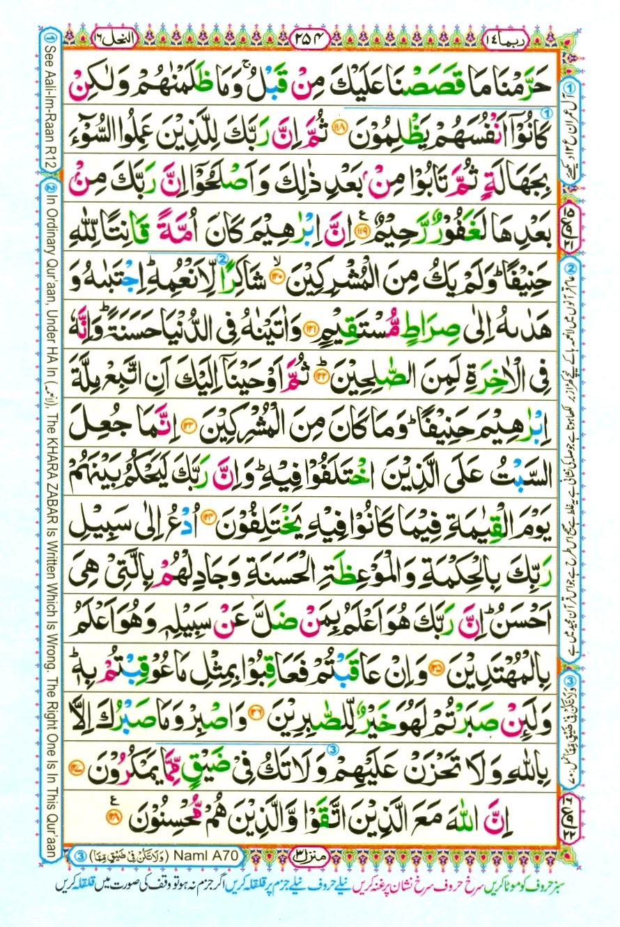 Surah 16 An-Nahl, page 14