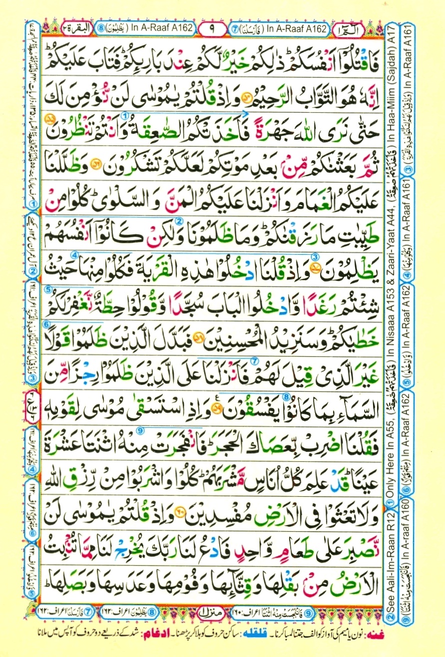 Surah 2 Al-Baqarah, page 7