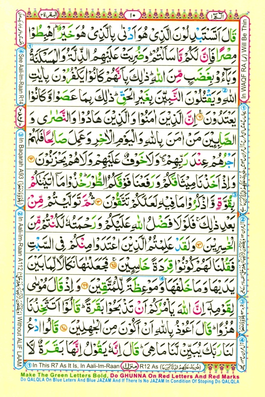 Surah 2 Al-Baqarah, page 8