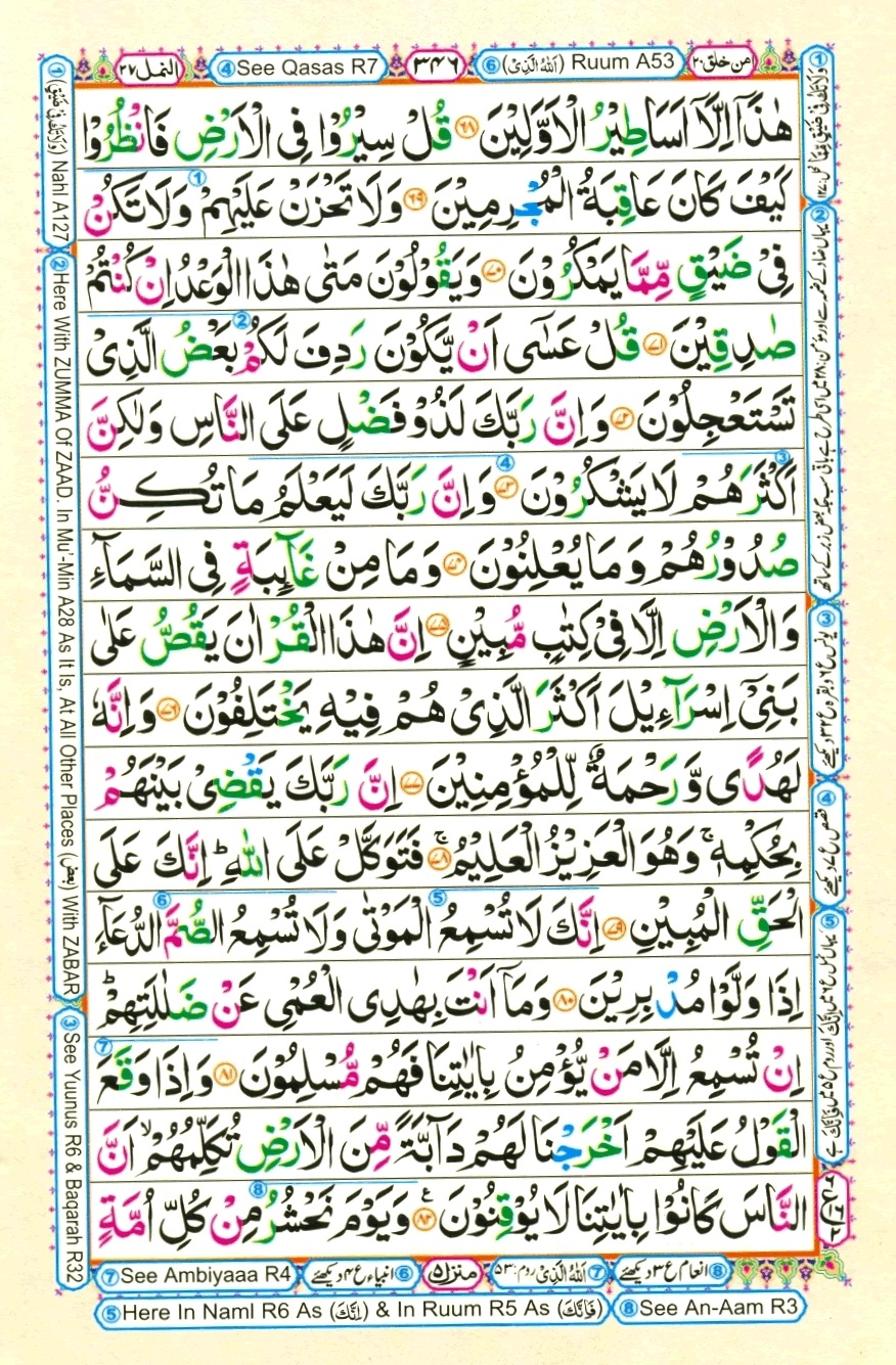 Surah 27 An-Naml, page 7