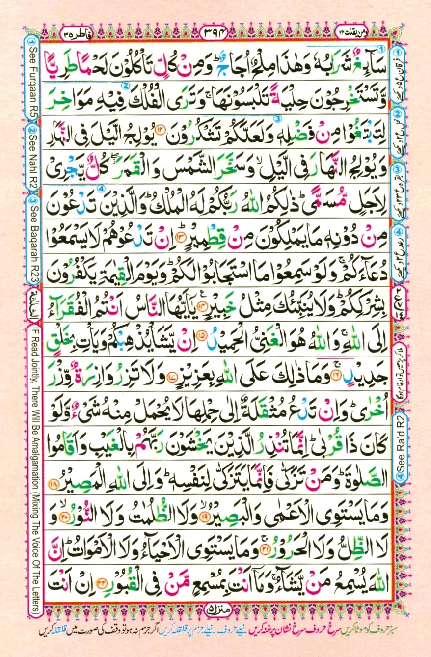 Surah 35 Al-Fatir, page 3