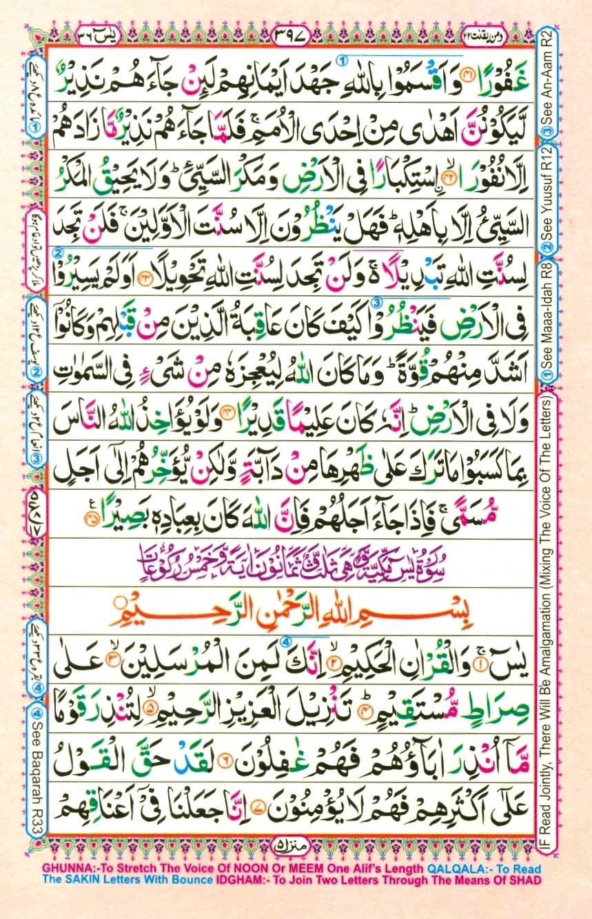 Surah 35 Al-Fatir, page 6
