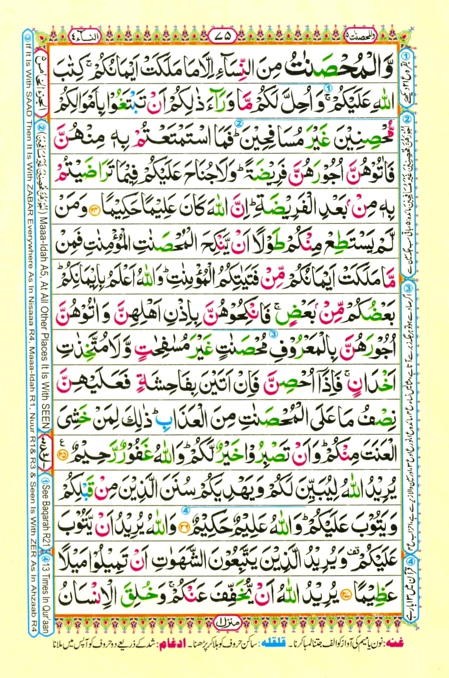 Surah 4 An-Nisa, page 6