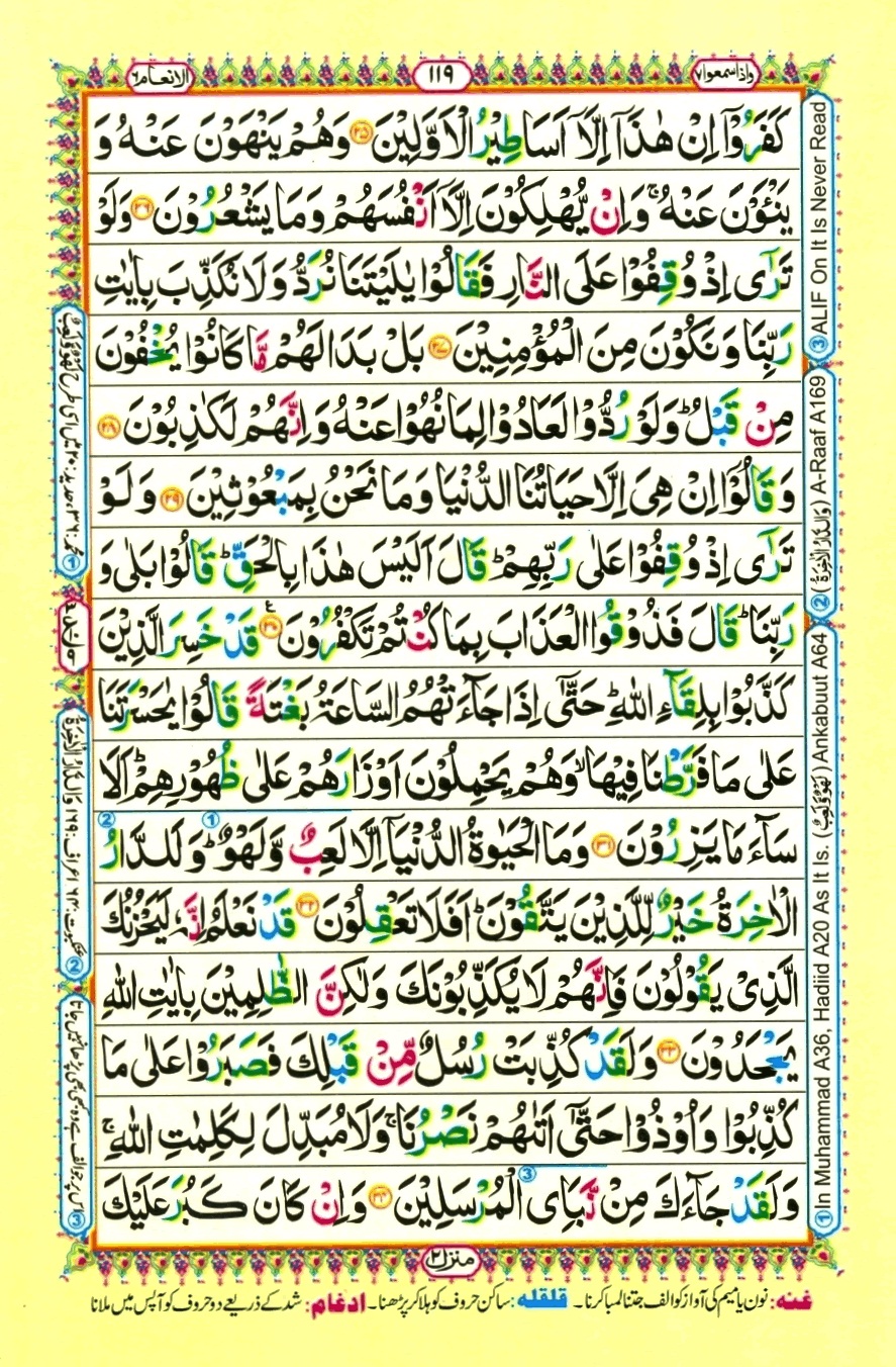 Surah 6 Al-An'am, page 4